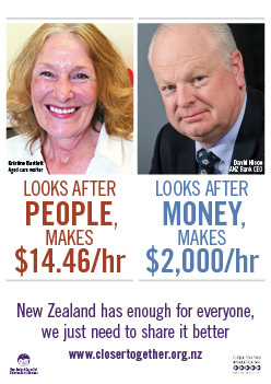 People or money poster